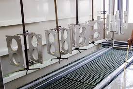 Post-Processing for CNC Machined Parts: Anodizing, Plating, and More